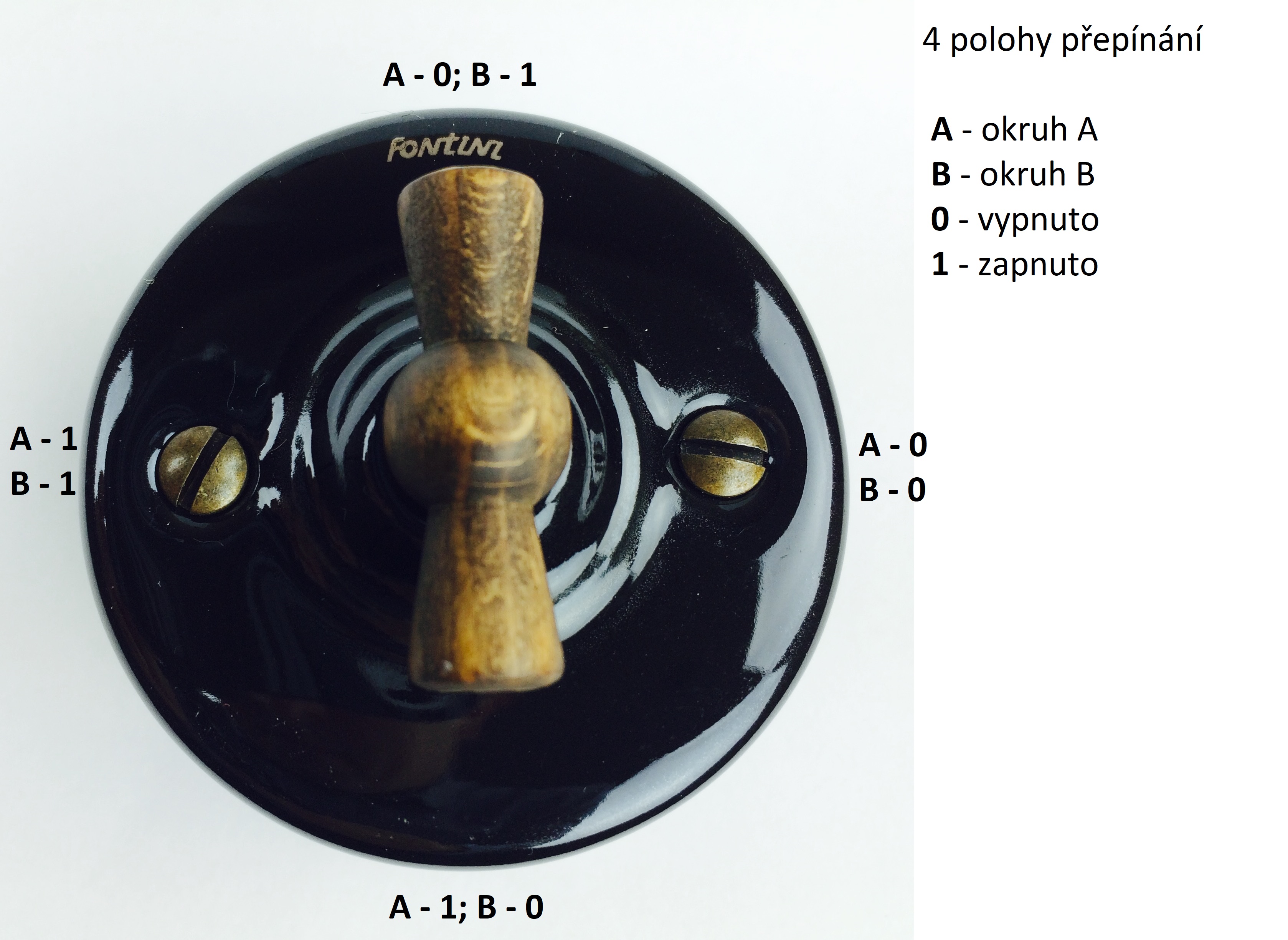 vypínač 5B - vysvětlení principu otočného vypínače